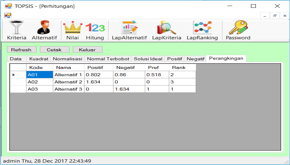 Source Code SPK Metode TOPSIS C Sharp FrmRelHitung
